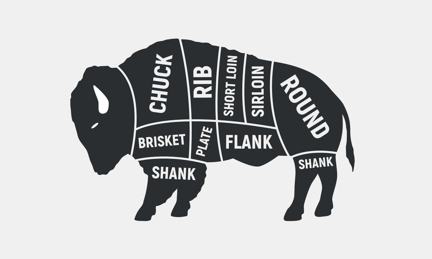 Bison Meat Bundle 20 lbs. STEAKS & MORE - PRE-ORDER NOW for discount!