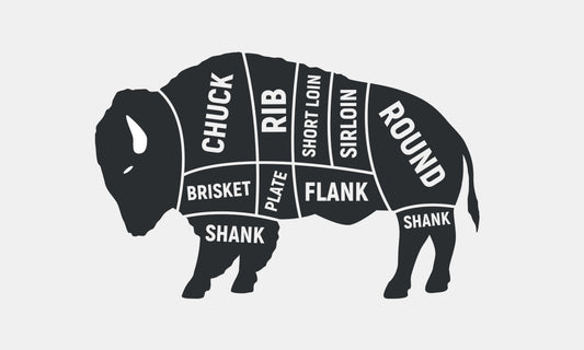 Bison Meat Sampler 6 lbs.